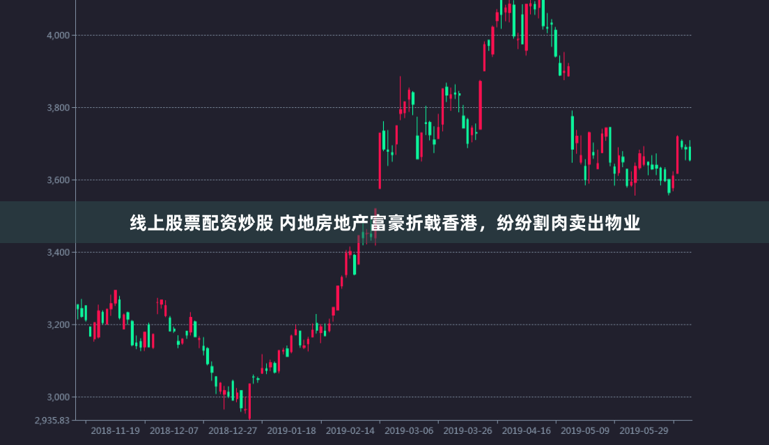 线上股票配资炒股 内地房地产富豪折戟香港，纷纷割肉卖出物业
