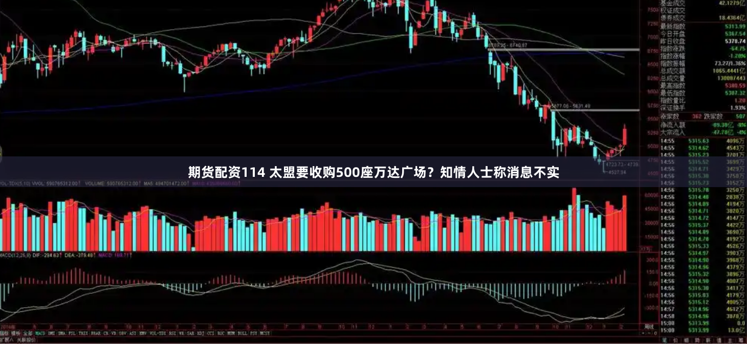 期货配资114 太盟要收购500座万达广场？知情人士称消息不实