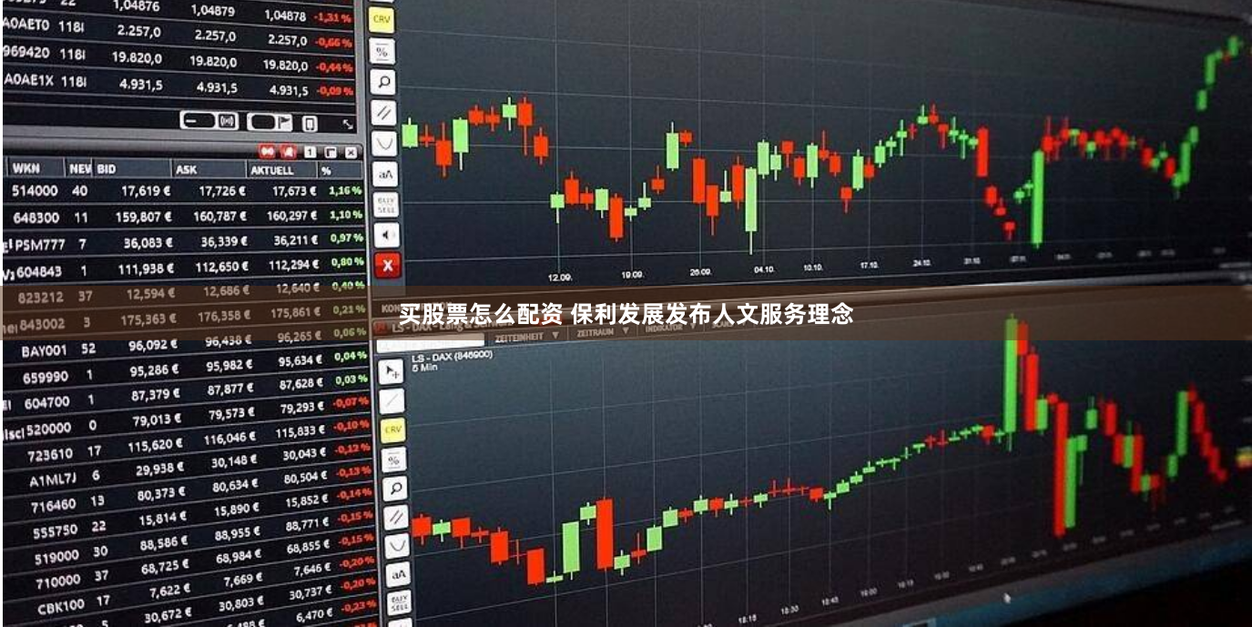 买股票怎么配资 保利发展发布人文服务理念