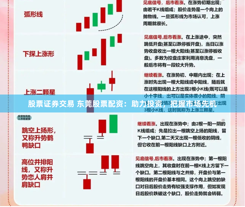 股票证券交易 东莞股票配资：助力投资，把握市场先机