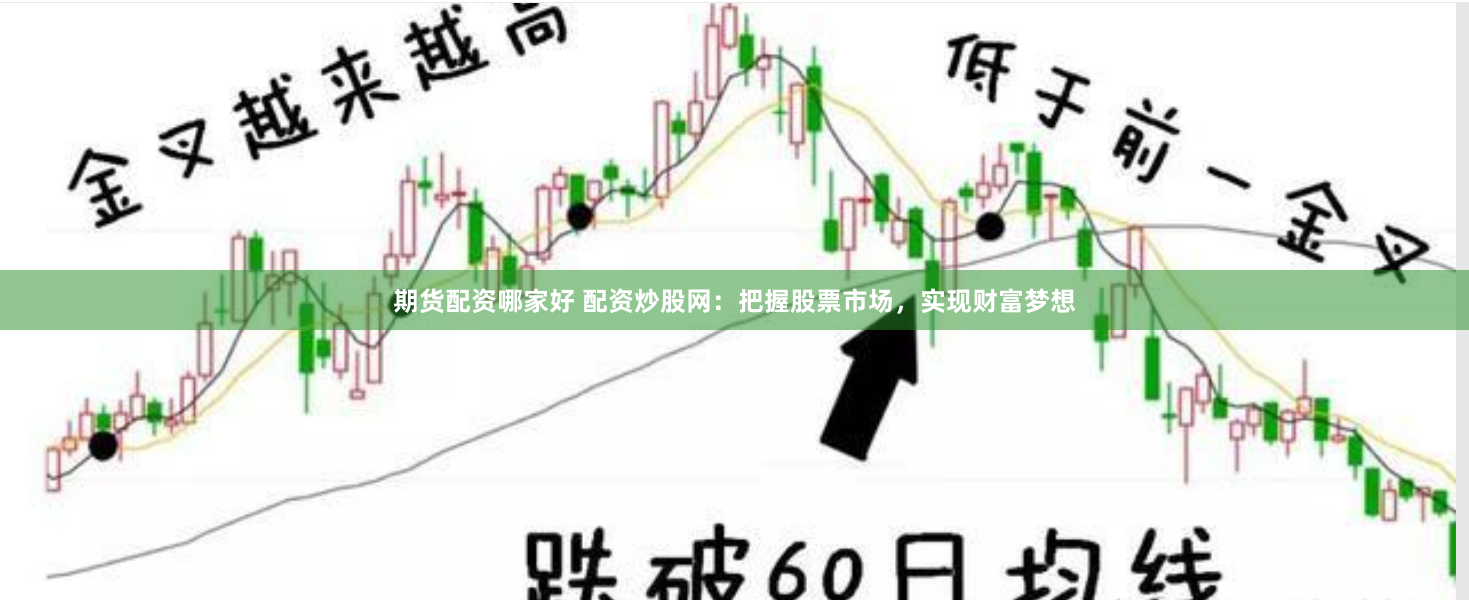 期货配资哪家好 配资炒股网：把握股票市场，实现财富梦想
