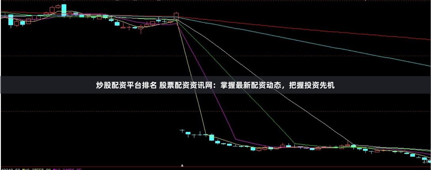 炒股配资平台排名 股票配资资讯网：掌握最新配资动态，把握投资先机