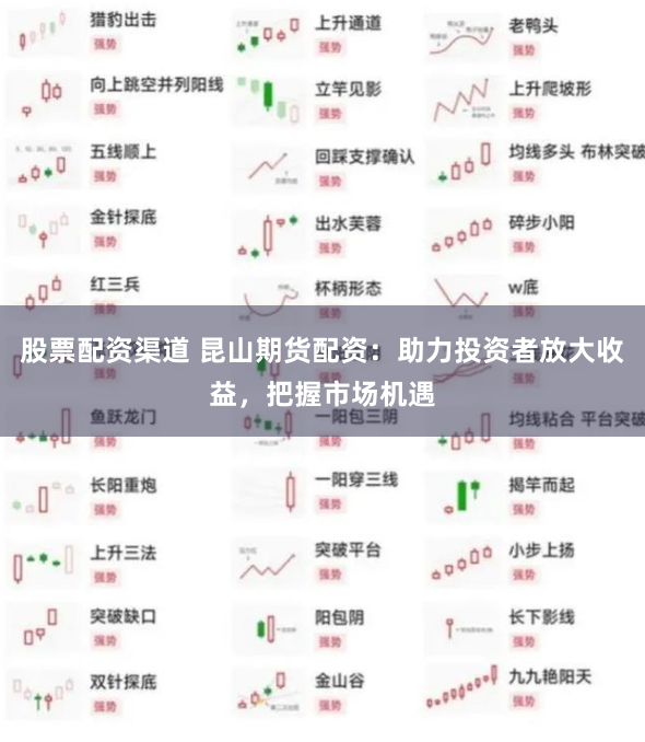 股票配资渠道 昆山期货配资：助力投资者放大收益，把握市场机遇