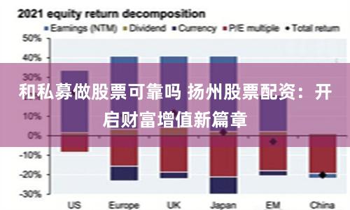和私募做股票可靠吗 扬州股票配资:开启财富增值新篇章