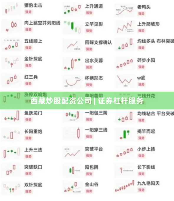 西藏炒股配资公司 | 证券杠杆服务