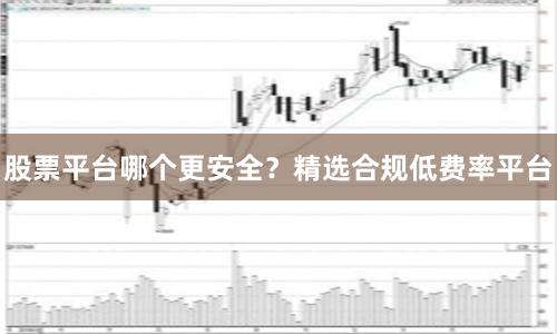 股票平台哪个更安全？精选合规低费率平台