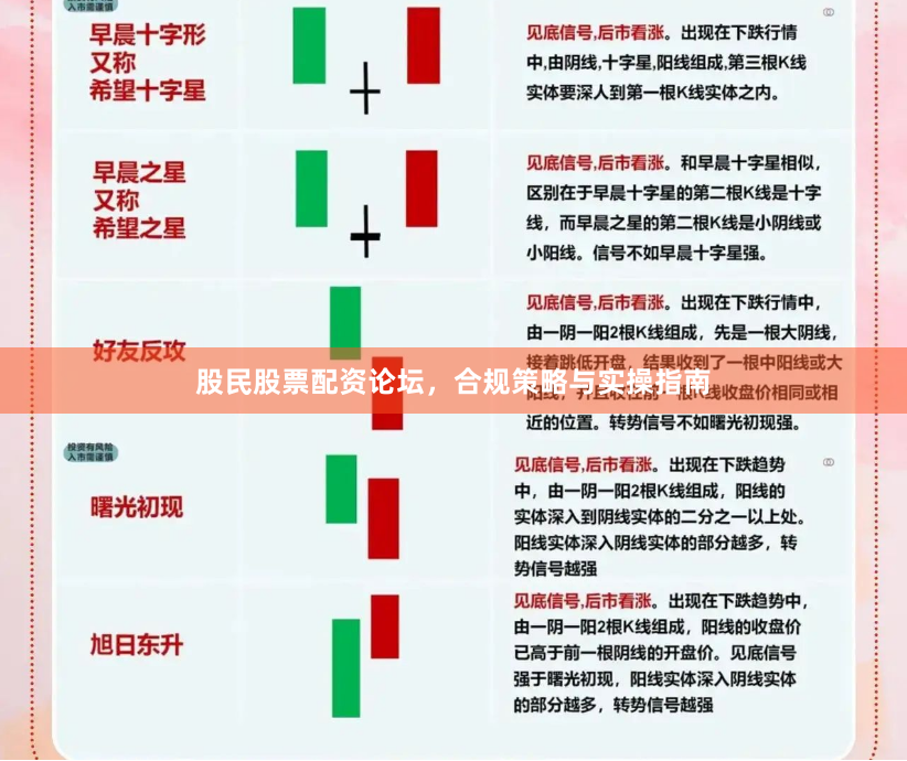股民股票配资论坛,合规策略与实操指南