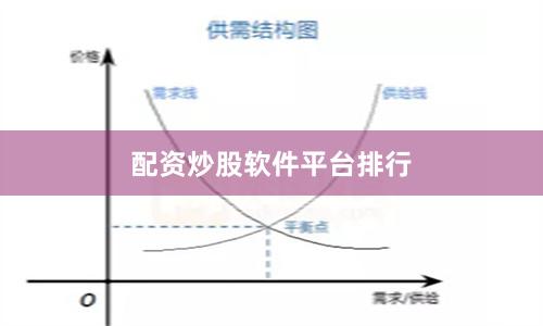 配资炒股软件平台排行