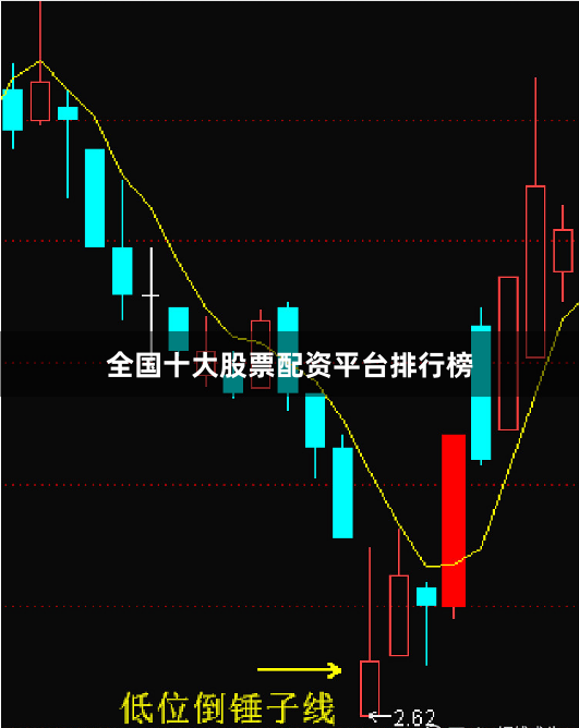 全国十大股票配资平台排行榜