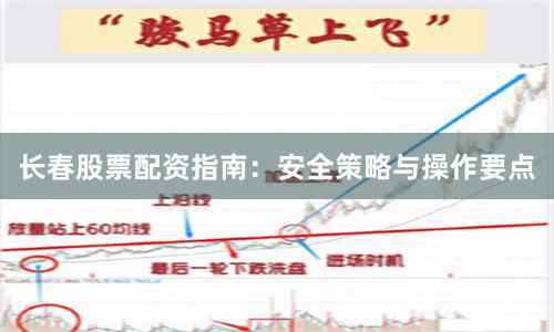 长春股票配资指南：安全策略与操作要点